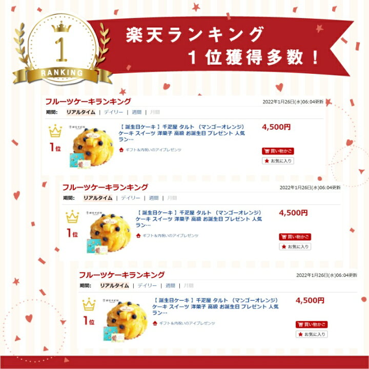 楽天市場 誕生日ケーキ 千疋屋 タルト マンゴーオレンジ ケーキ スイーツ 洋菓子 高級 お誕生日 プレゼント 人気 ランキング 誕生日 プレゼント ギフト 誕生日 結婚 お祝い 社員 パート 女性 4000円 Gift Sk 軽 退職お祝い 冷 お中元 入学 敬老の日 せんびきや