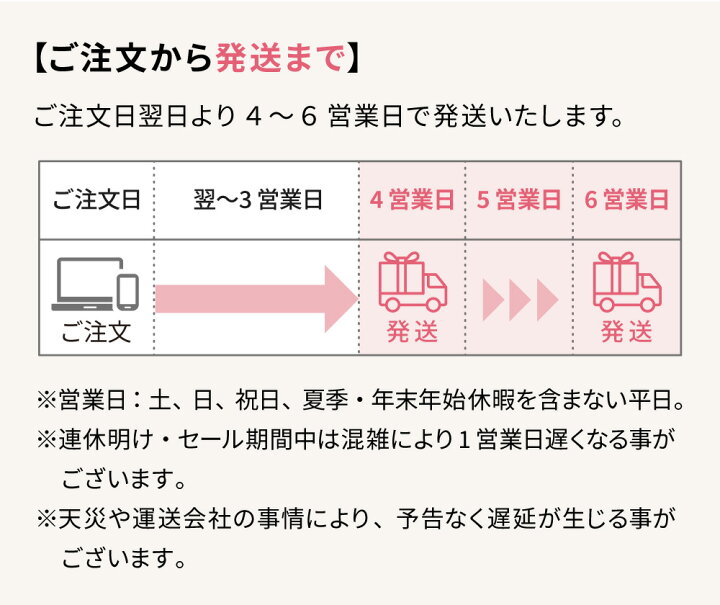 楽天市場】出産祝い ニューブロック はじめよう セット 学研 ブロック 