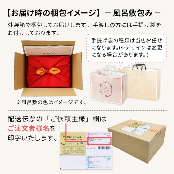 楽天市場】カタログギフト と キハチ 焼菓子 風呂敷包み P-QU 新築 