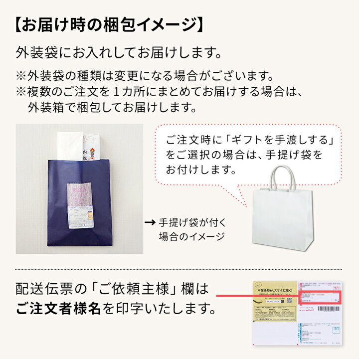 楽天市場】出産祝い ニューブロック はじめよう セット 学研 ブロック 
