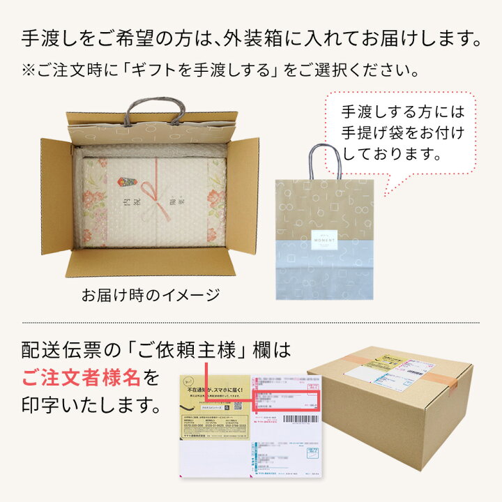 楽天市場 小倉屋山本 えびすめ詰合せ 本州送料無料 初節句 結婚祝 お返し のし 日持ち 詰め合わせ 限定 家族 親 兄弟 お取り寄せ 欲しいもの 喜ばれるもの 人気ランキング 40代 50代 60代 70代 Sd 軽 ギフトセット 七五三 ギフト 内祝いのアイプレゼンツ