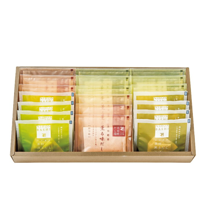 楽天市場 出産内祝い にんべん 薫る 味 だし セット 袋 写真入り メッセージ カード ギフトセット 出産 結婚 内祝い 1歳 誕生日 プレゼント お返し 出産祝い 結婚祝い 父 母 誕生日プレゼント 結婚内祝い 七五三 節句お返し 男性 女性 Ad 軽 七五三 成人式