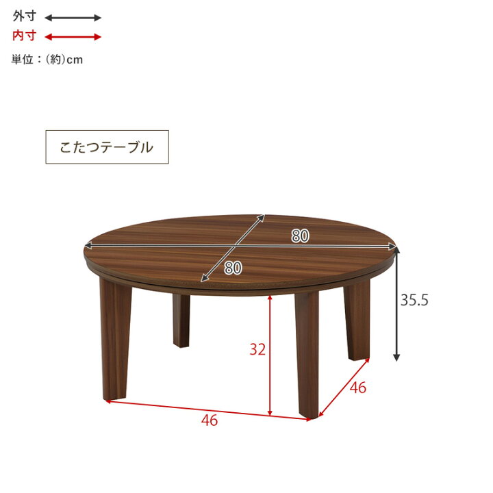 楽天市場】＼1/15（水）はｴﾝﾄﾘｰでP14倍&最大15%OFF／ こたつ+布団掛敷  