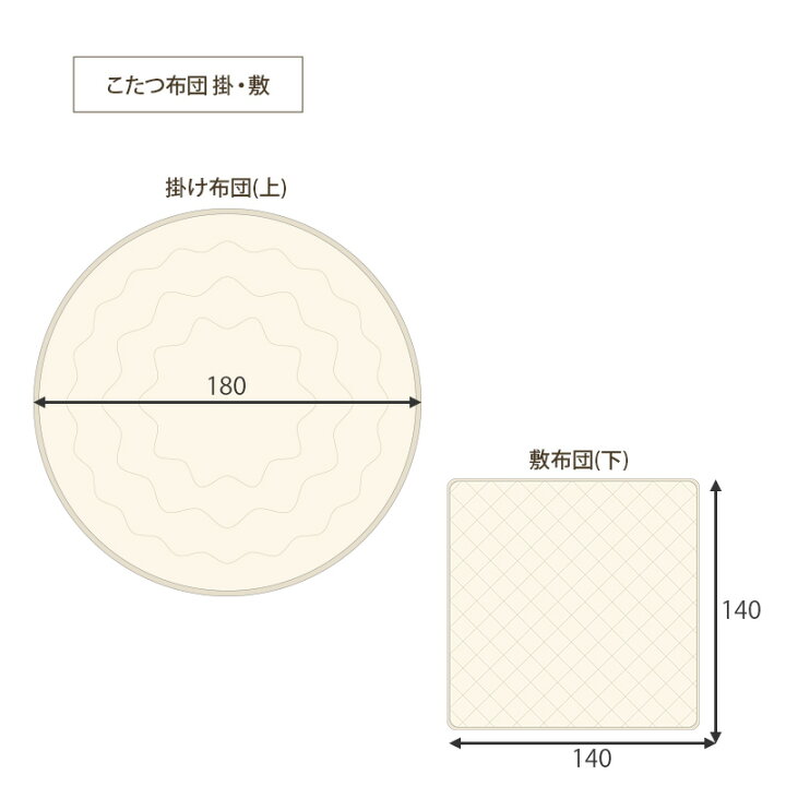楽天市場】＼1/15（水）はｴﾝﾄﾘｰでP14倍&最大15%OFF／ こたつ+布団掛敷  