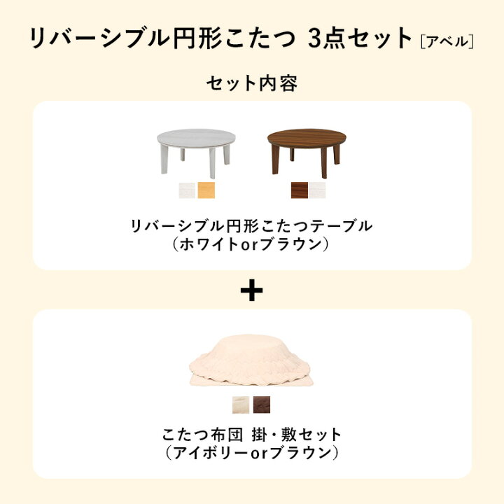 楽天市場】＼1/15（水）はｴﾝﾄﾘｰでP14倍&最大15%OFF／ こたつ+布団掛敷  