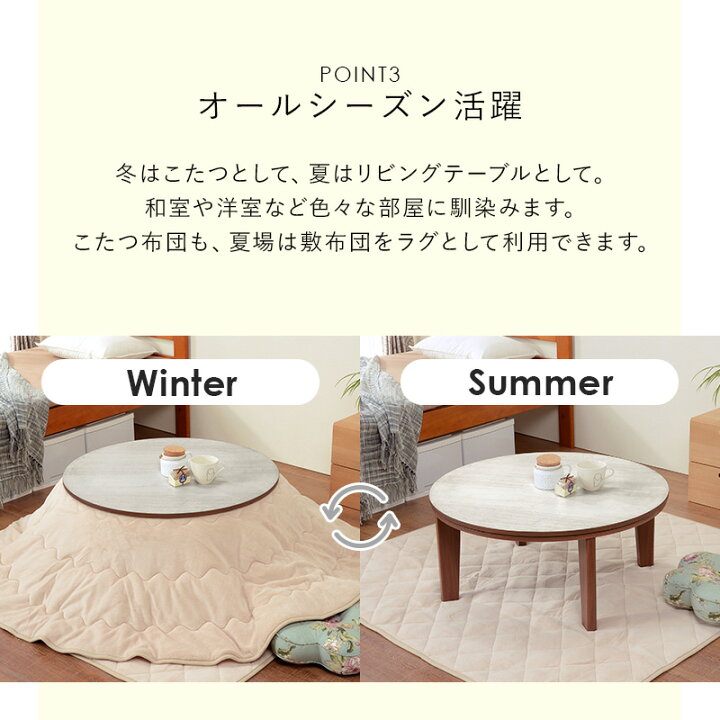 楽天市場】こたつ+布団掛敷 3点セット アベルSE80ユイ 幅80cm 