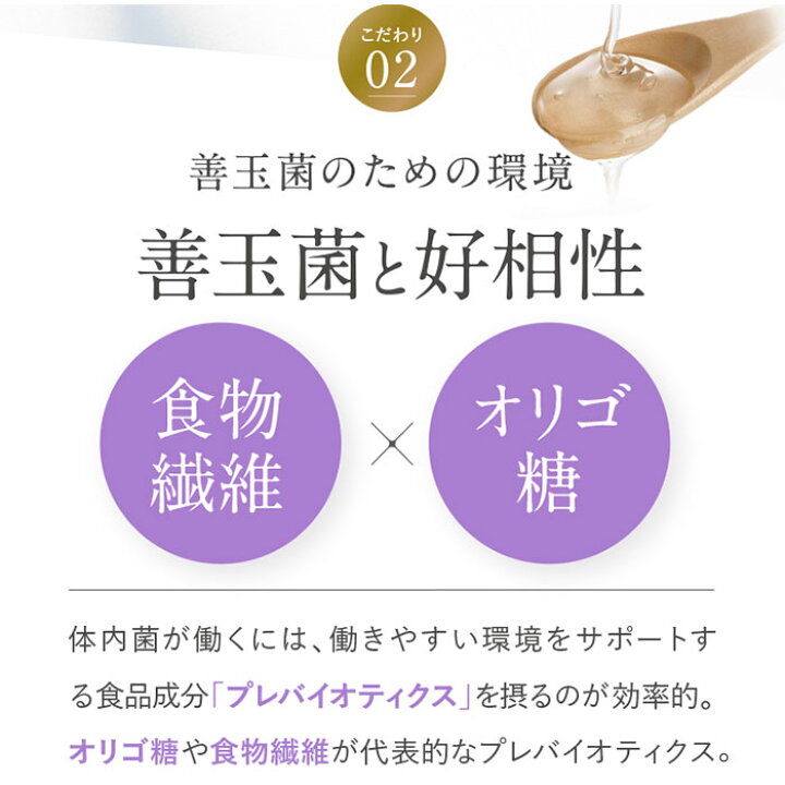 楽天市場】Laxan ラクサン 腸内フローラ 酪酸菌 57億個相当の酪酸配合 