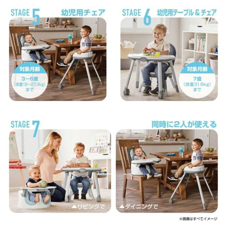 楽天市場】（GRACO グレコ ハイチェア ベビーチェア フロアツー  