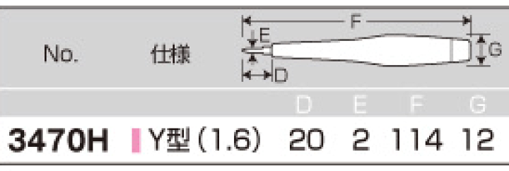 楽天市場】在庫僅少 No.3470H スマートフォンなどの Y字 ネジ