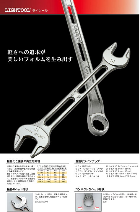 楽天市場】在庫あり ASAHI ライツール コンビネーションレンチセット 