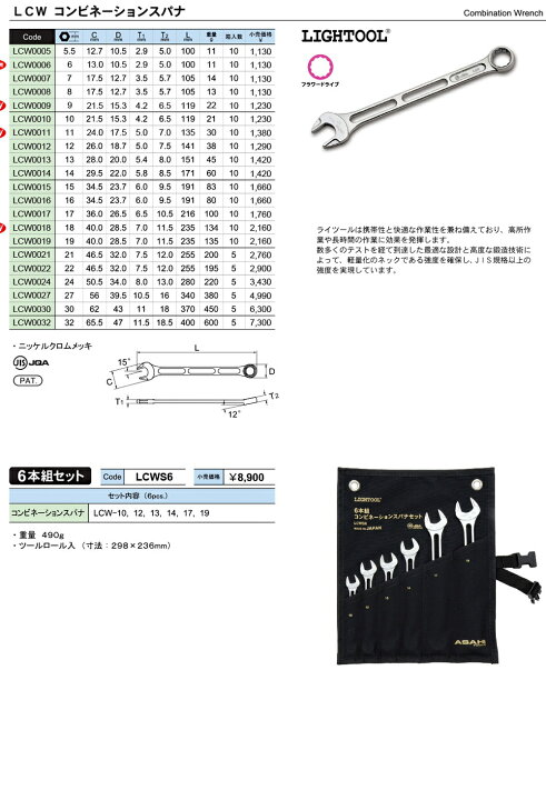 楽天市場】在庫あり ASAHI ライツール コンビネーションレンチセット 