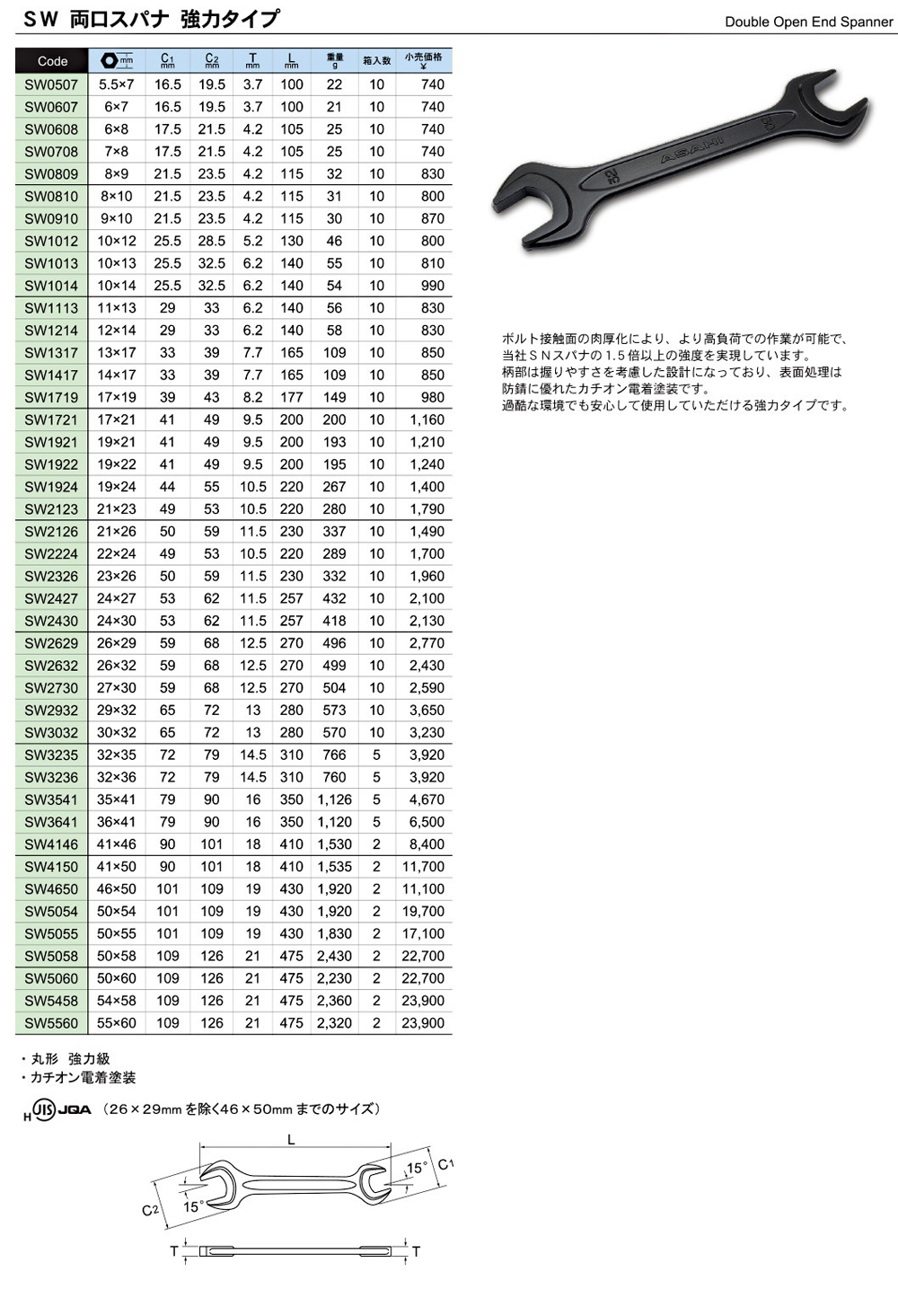 楽天市場】ASAHI SS0046 丸形 片口スパナ JISH強力級 46mm ASH アサヒ 