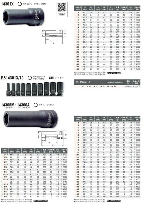 楽天市場】在庫あり Ko-ken RS14301X10 1/2