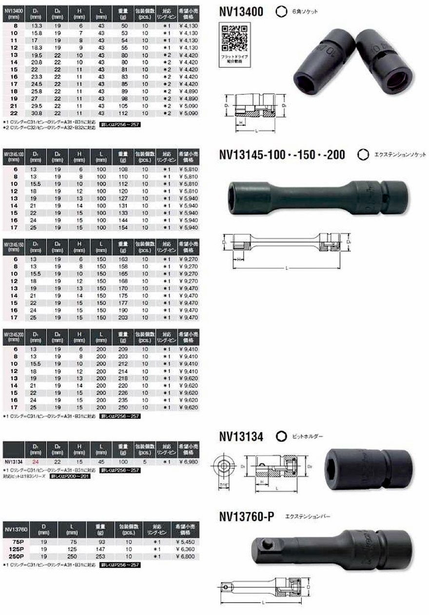 コーケン 3 4(19mm)SQ. インパクト6角ソケット 59mm 16400M-59 - 電動工具
