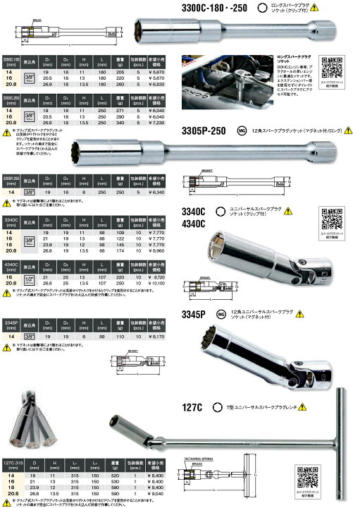 楽天市場】Ko-ken 3305P-250-14 3/8