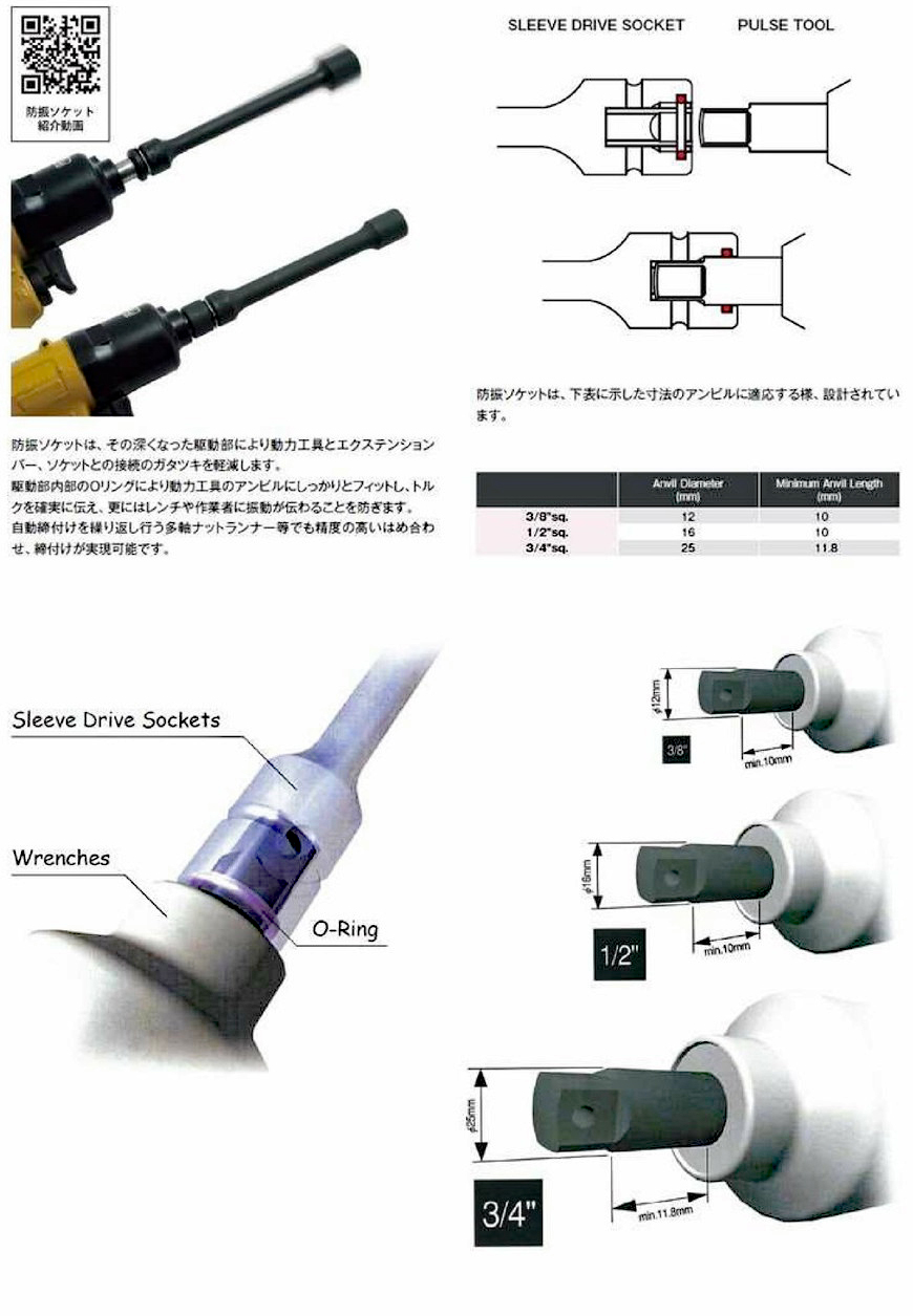 コーケン 3 4(19mm)SQ. インパクト6角ソケット 59mm 16400M-59 - 電動工具