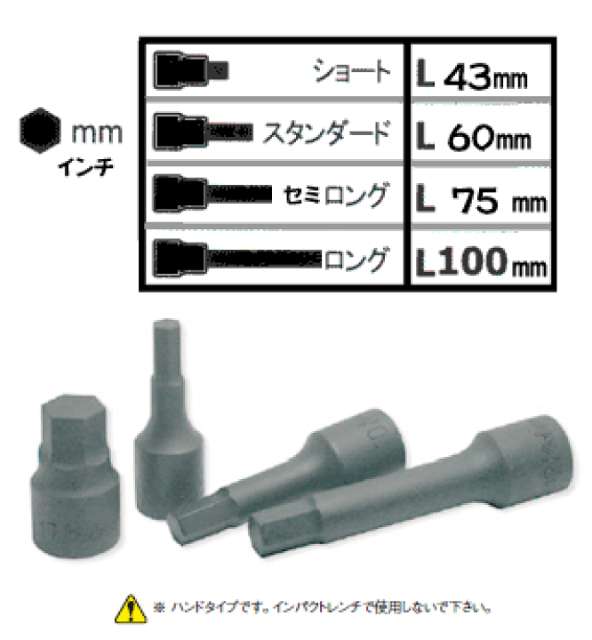 けんけん商品 楽天市場】Ko-ken 4012A-100-7/16 1/2