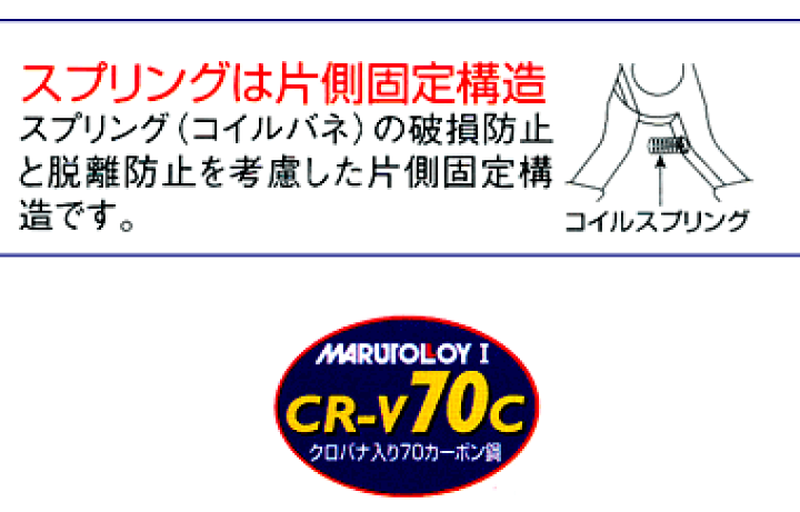 楽天市場】在庫あり KEIBA HAD04 アングルニッパー （45°タイプ