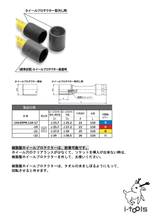 楽天市場】在庫あり Ko-ken 14201M福袋 1/2