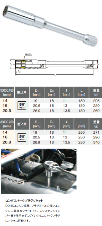 楽天市場】Ko-ken 3300C-180-16 3/8