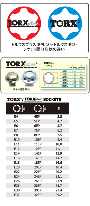 楽天市場】Ko-ken RS4425/6EPL 1/2