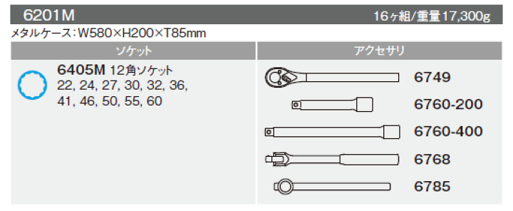 たえこ4 中古】ダンロップ SRIXON ZX5 Mk2 ドライバー 5W 10.5° SR