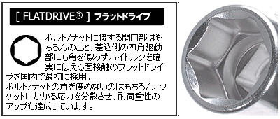 ko-ken(コーケン) ハンドツール ハンドツール用ソケット・ビット 8400A