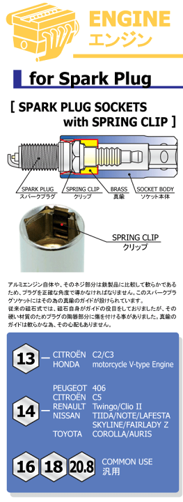 楽天市場】Ko-ken 3300C-180-16 3/8