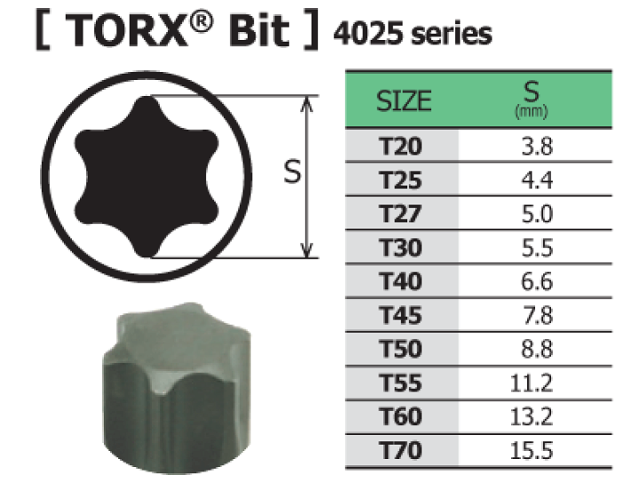 楽天市場】Ko-ken 4025-60-T70 1/2 楽天市場】Ko-ken 4025-60-T70 1/2