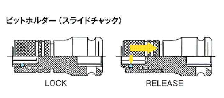 楽天市場】Ko-ken 13142-D6.3 3/8