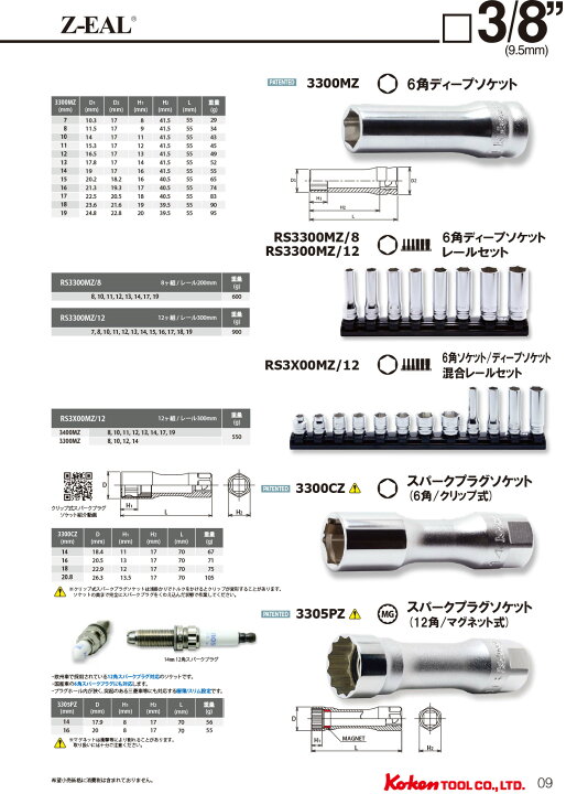 楽天市場】在庫僅少 Ko-ken RS3025Z/8L75 Z-EAL 3/8