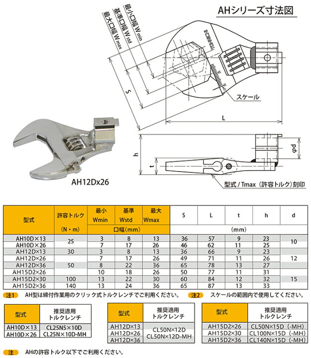 楽天市場】東日 トルクレンチ 交換ヘッド AH12DX26 アジャスタブル 