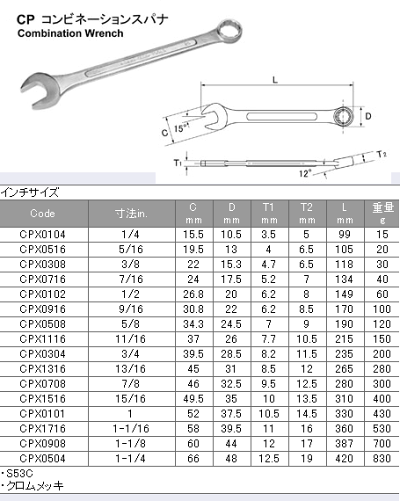 楽天市場 Asahi コンビネーションスパナ 9 16 インチサイズ Ash アサヒ 旭金属工業 工具のお店i Tools アイツール