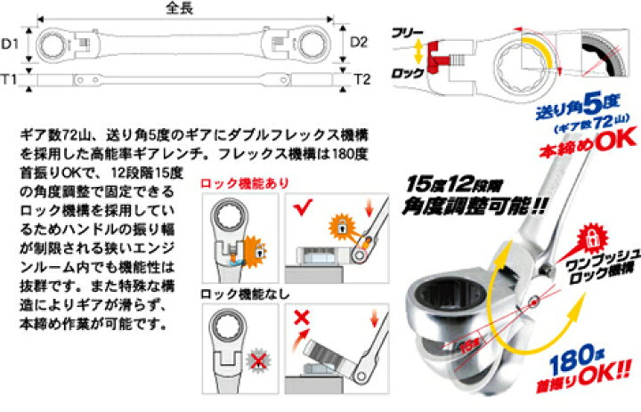 楽天市場】Pro-Auto DFL-4S ダブルフレックス ロックギアレンチ 4本組 