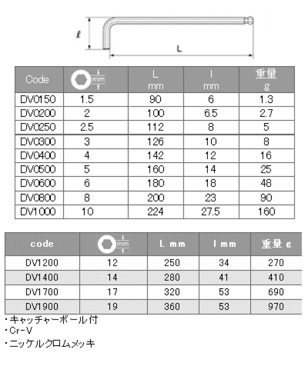悪魔の確率機「プチトンアタック」でポケカ1パックはいくらで