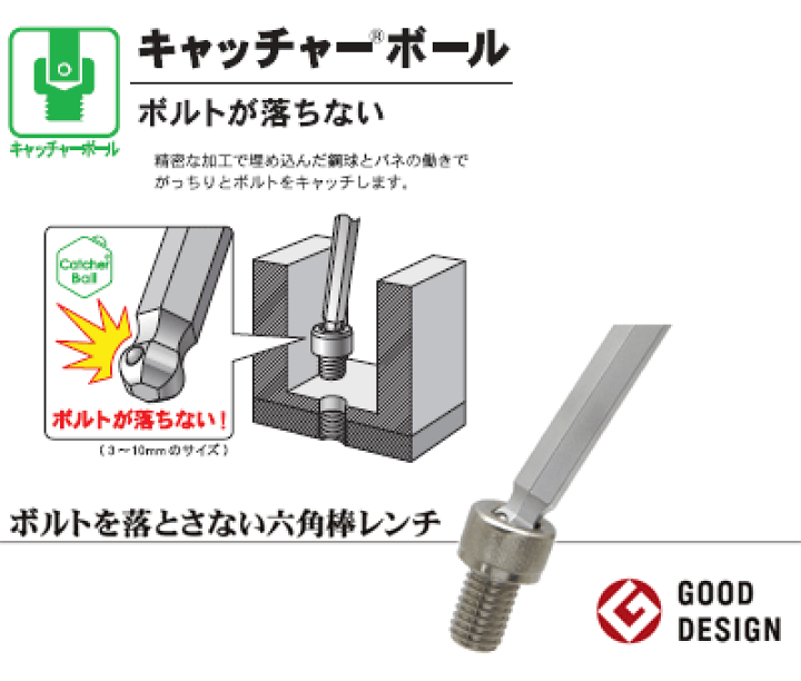 楽天市場】在庫あり ASAHI AQKS710 超強力合金鋼 キャッチャーレンチ