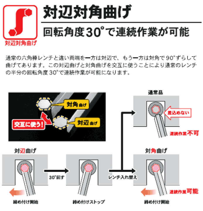 楽天市場】ASAHI DY0600 ダックスレンチ 6角穴付ボルトM8 6mm 両端曲げ ロング六角棒レンチ ASH アサヒ 旭金属工業 : 工具のお店i-TOOLS(アイツール) 楽天市場】ASAHI DY0600 ダックスレンチ 6角穴付ボルトM8 6mm 両端曲げ ロング六角棒レンチ ASH アサヒ 旭金属工業 : 工具のお店i-TOOLS(アイツール)