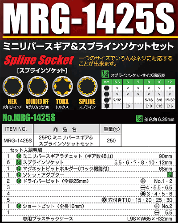 楽天市場】在庫あり Pro-Auto MRG-1425S ミ二リバースギア