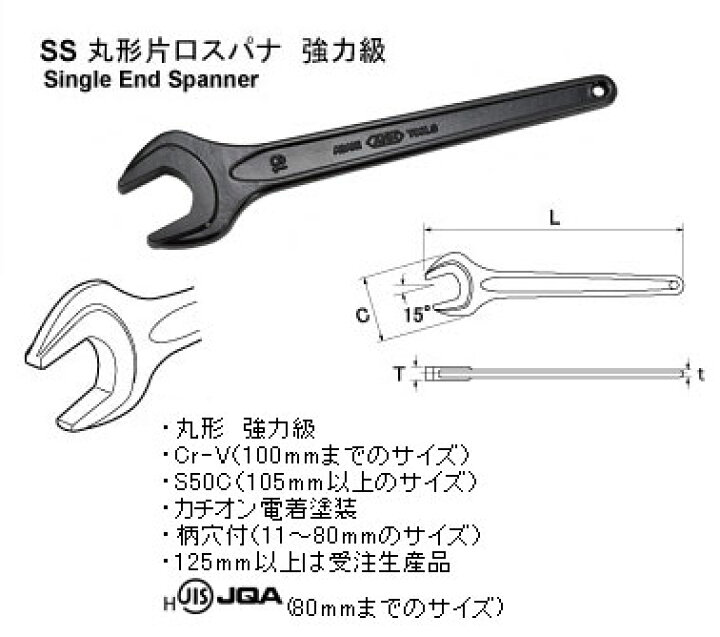 楽天市場】ASAHI SS26 丸形 片口スパナ JISH強力級 26mm ASH アサヒ 旭  
