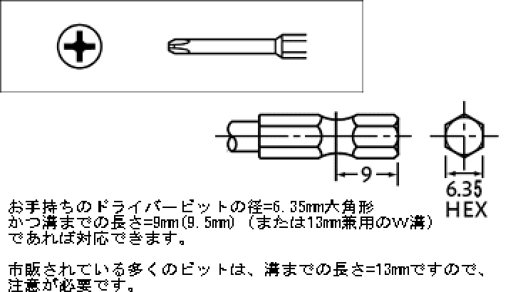 日本限定 トーニチ プラスビット 1本 品番 85 Discoversvg Com