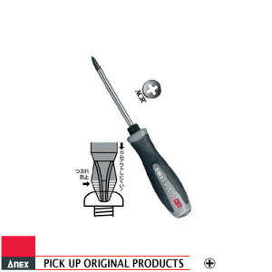 ANEX 1550 +2X100 ACR \ ђʃhCo[ +No.2X100