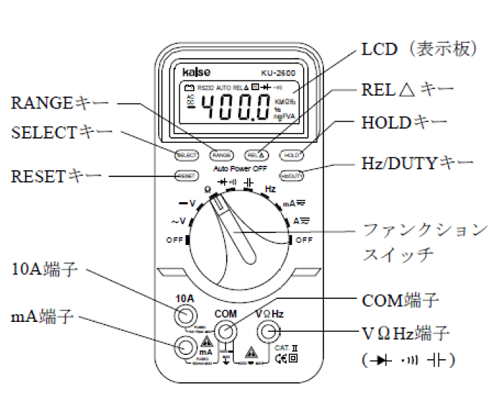 楽天市場】在庫あり KAISE KU2600 カイセ株式会社 デジタルサーキット 