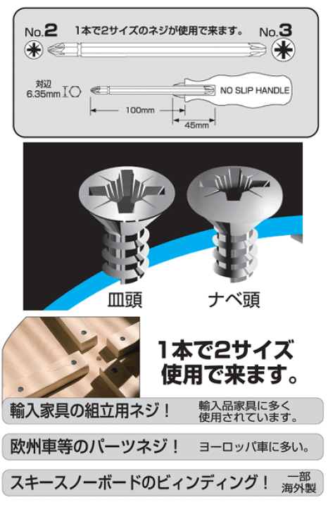 楽天市場】在庫僅少 No.875 PZ2 PZ3 ポジドライブ 2WAYドライバー
