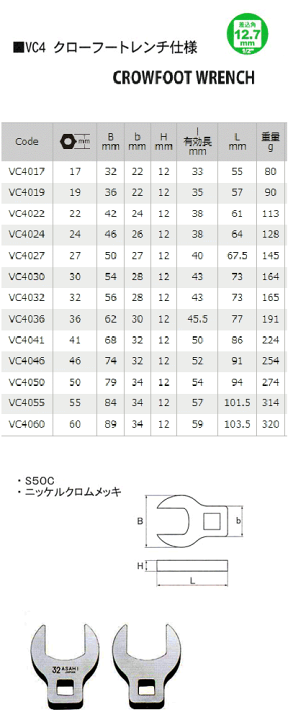 楽天市場】ASAHI VC4046 12.7mm (1/2
