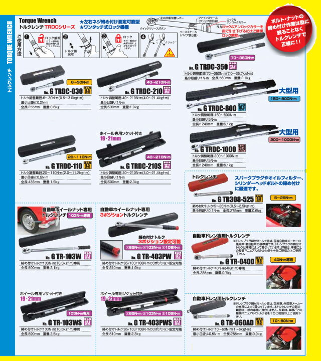 楽天市場】Pro-Auto TRDC-210 12.7mm トルクレンチ （プリセット 