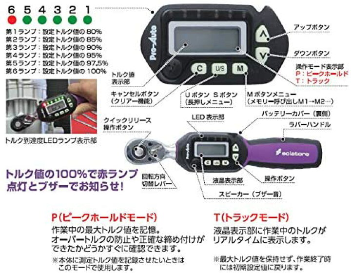 楽天市場】Pro-Auto PDT-3060 新型デジタルトルクレンチ 3/8