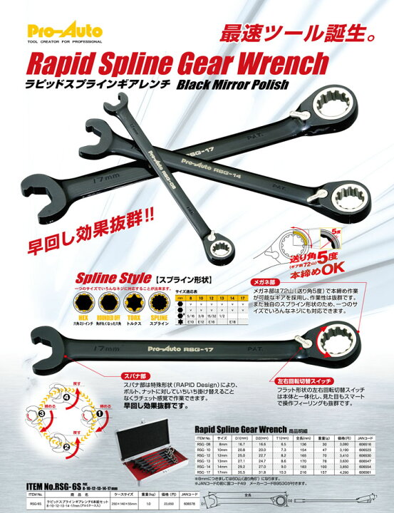 楽天市場】Pro-Auto RSG-6S 6本組 ラピッド スプラインギアレンチ プロ  