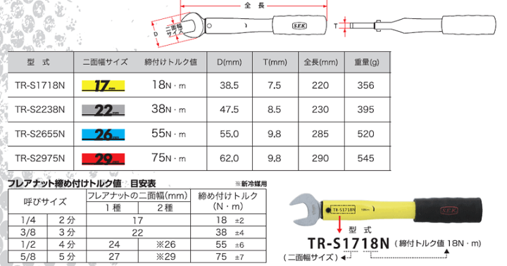 楽天市場】Pro-Auto TR-S1718N スパナ形 単能 トルクレンチ 17mm