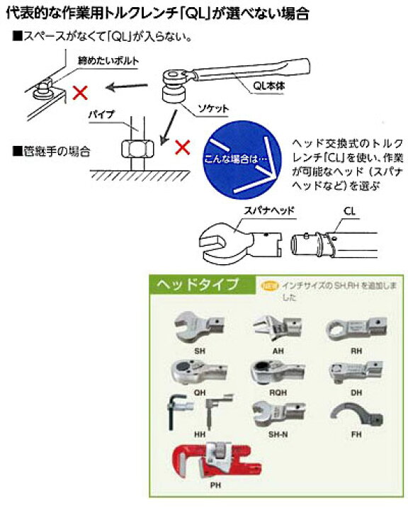 楽天市場】東日 CL140NX15D ヘッド交換式 プリセット形 トルクレンチ 