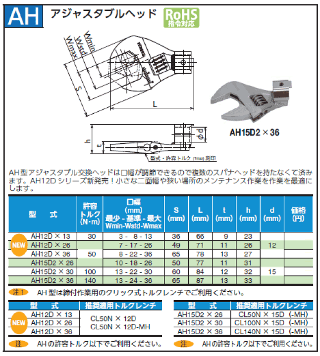 楽天市場】東日 トルクレンチ 交換ヘッド AH15D2X30 アジャスタブル